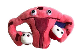 Giant Microbes Original Endometriosis (Uterus) - Planet Microbe
