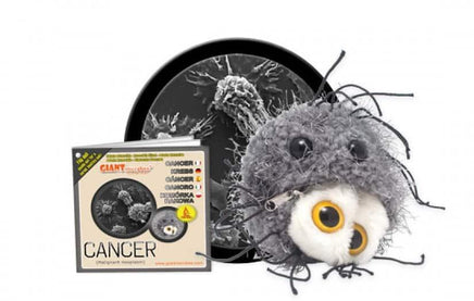 Giant Microbes Cancer Malignant Neoplasm - Planet Microbe